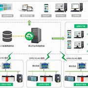 hybilink客户端HYWebviewDCY下载-第1张图片-太平洋在线下载