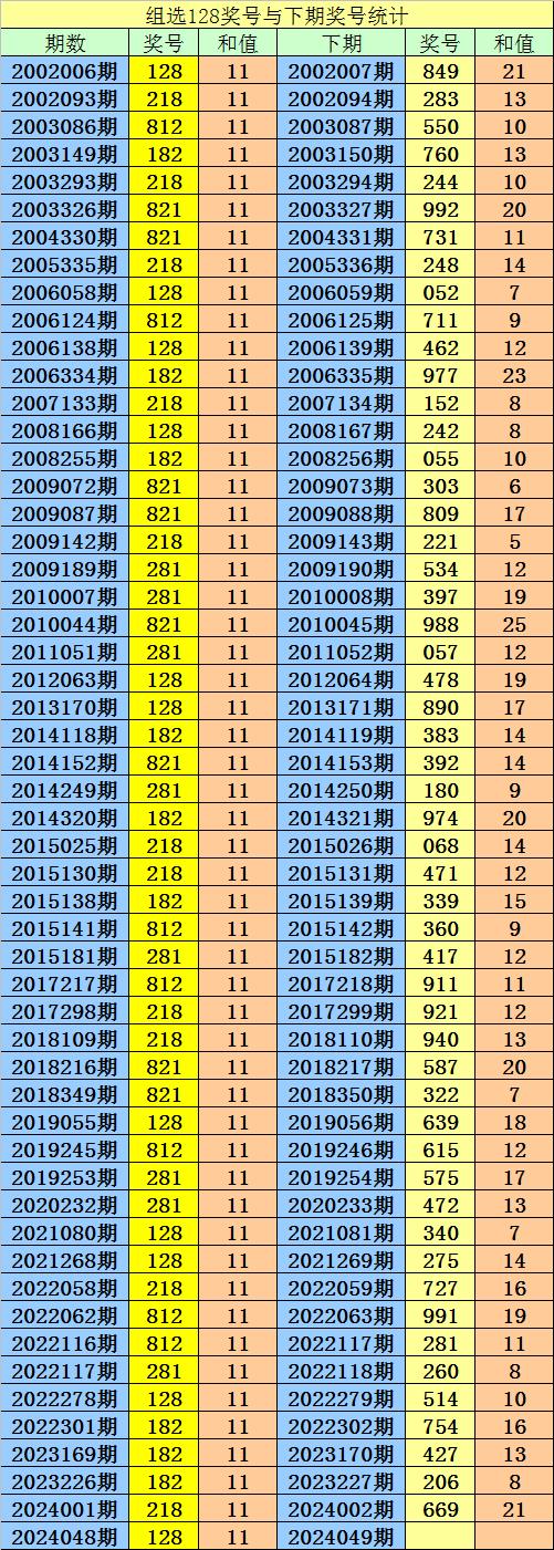 890彩票苹果版900彩票app最新版-第2张图片-太平洋在线下载