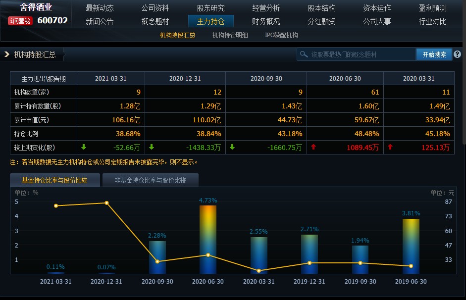 手机版东方财富网东方财富网首页股票行情-第2张图片-太平洋在线下载