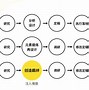 二次元学校社区安卓破解版二次元学校游戏v08汉化版-第2张图片-太平洋在线下载