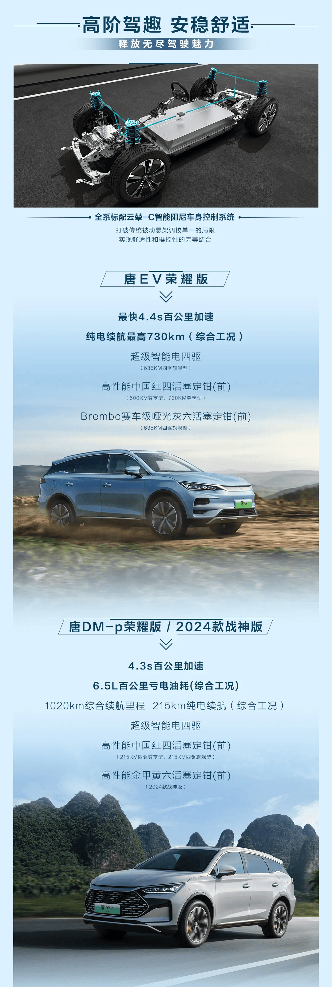 云电慧眼ev手机版东南电咖ev10质量怎样-第2张图片-太平洋在线下载