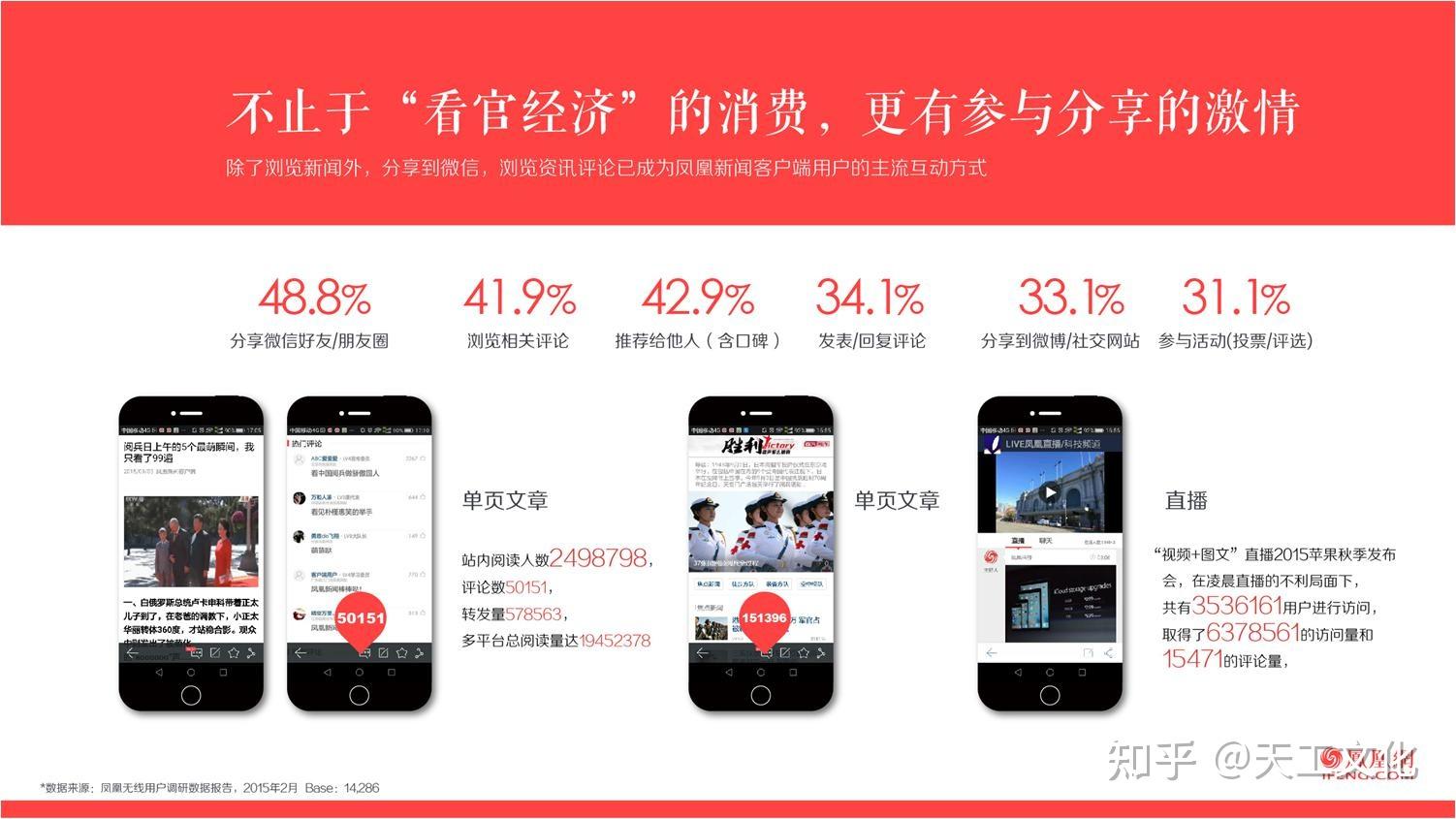 新闻客户端广告现象手机无缘无故播放新闻-第2张图片-太平洋在线下载