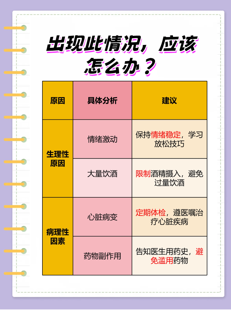 生理节律安卓版心跳回忆1汉化安卓手机版-第2张图片-太平洋在线下载