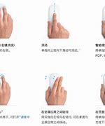 游泳版小苹果手势防溺水手势舞完整版小苹果
