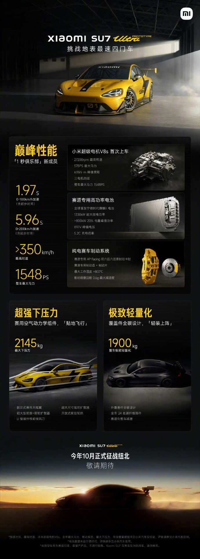 PS安卓小米版photoshopcs6-第2张图片-太平洋在线下载