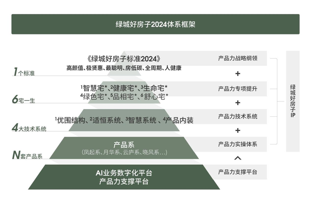 花园物语下载安装手机版花园战争下载链接-第10张图片-太平洋在线下载