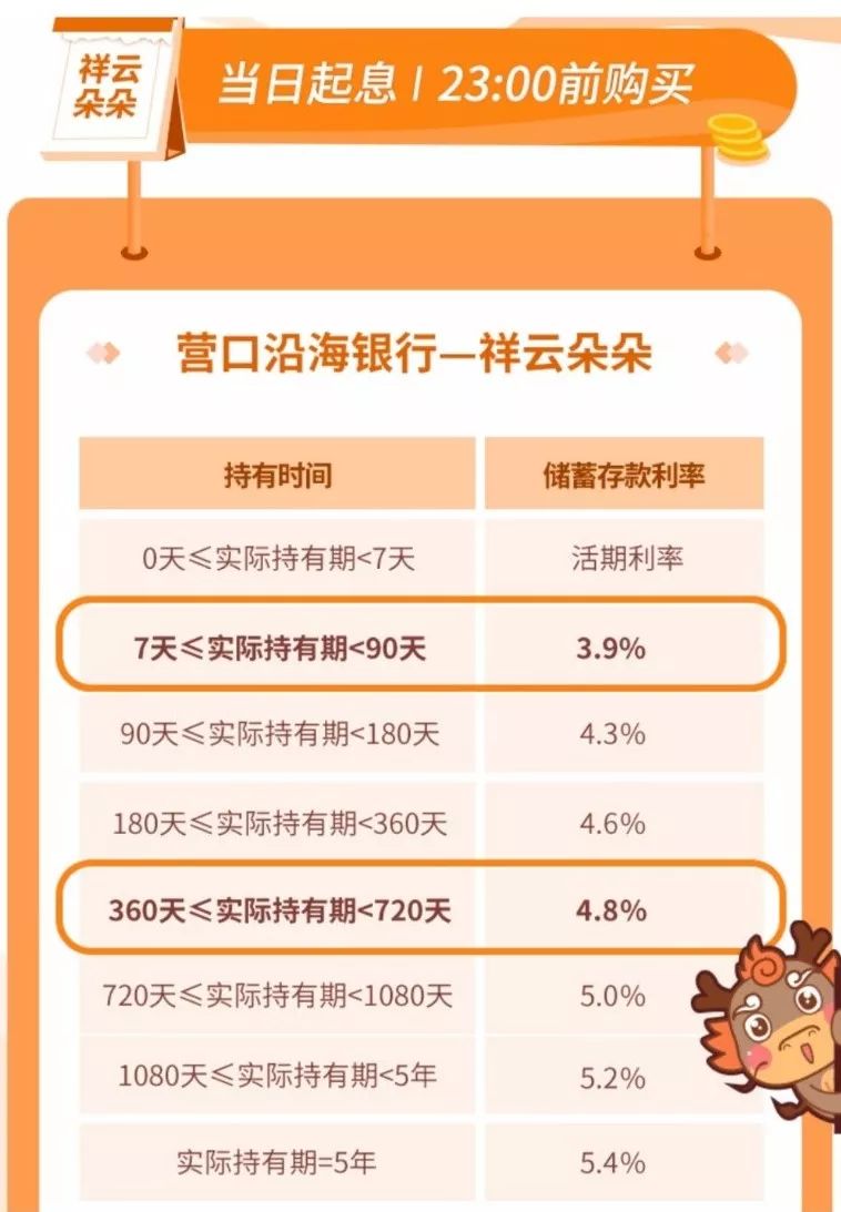 沿海银行客户端渤海银行客户端企业版下载-第2张图片-太平洋在线下载