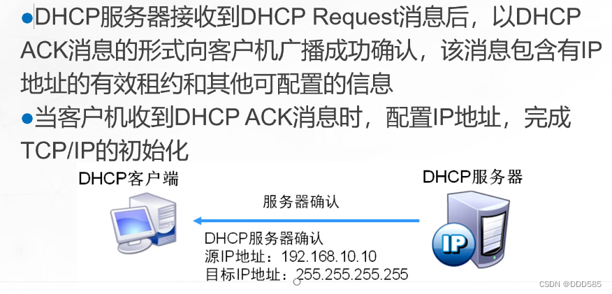 dhcp客户端模拟测试dhcp客户端发出的报文-第2张图片-太平洋在线下载