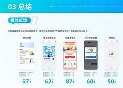 苹果版达达怎么注销达达人工客服24小时电话-第2张图片-太平洋在线下载