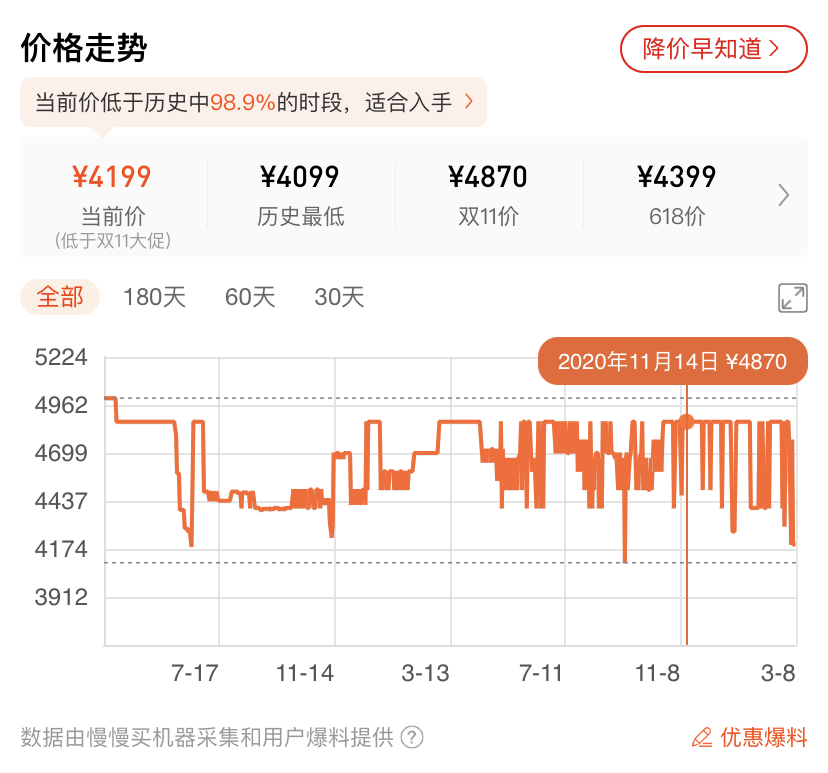 苹果教育版优惠23年苹果教育优惠官网-第1张图片-太平洋在线下载